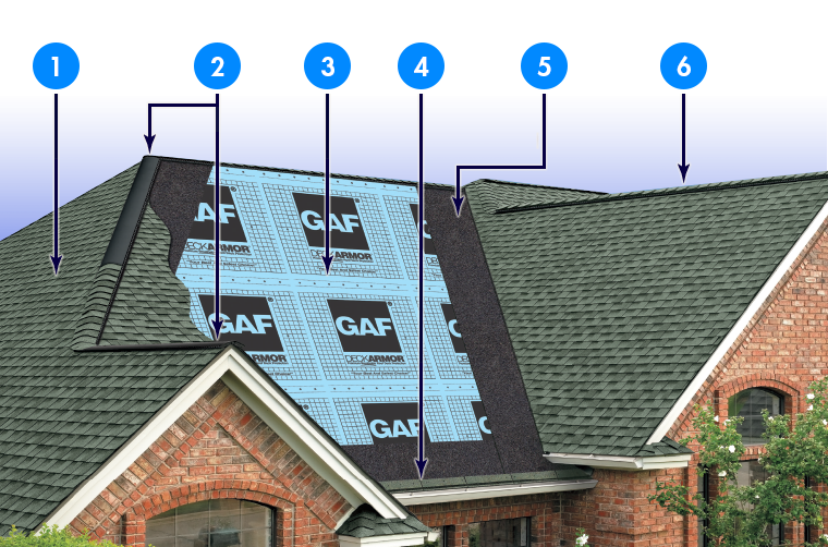 Archer Roofing Images
